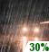 Chance Rain. Chance for Measurable Precipitation 30%