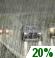 Chance Drizzle. Chance for Measurable Precipitation 20%
